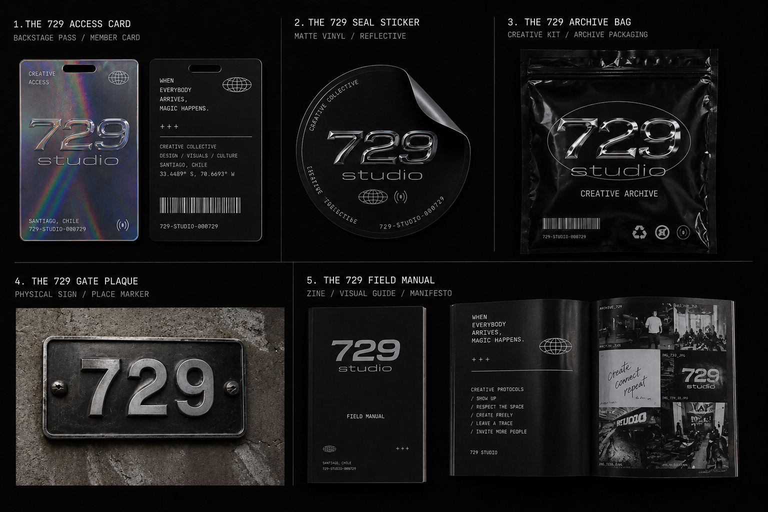 729 concept brand system with access card, sticker, archive bag and field manual